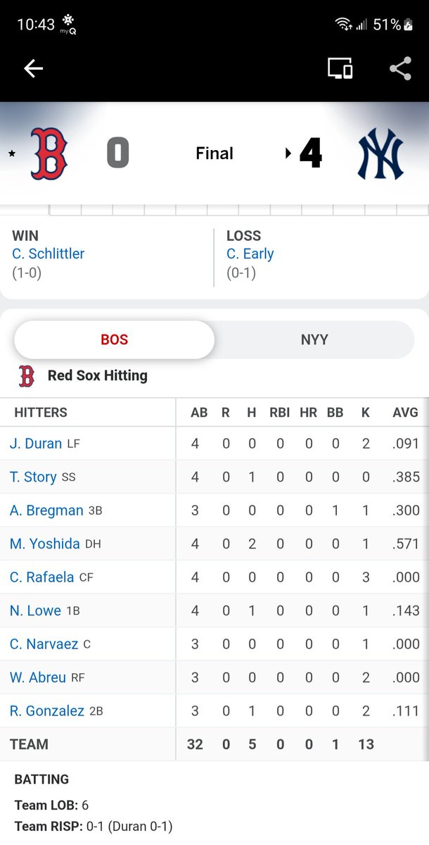 Boston Dirt Dogs tweet media