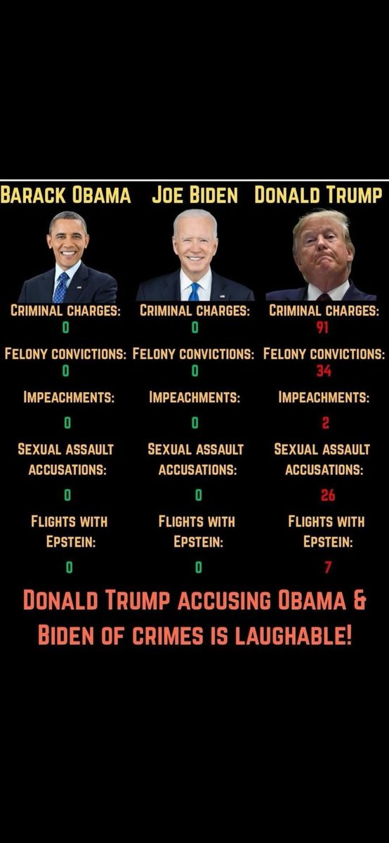 DonnieDangerous🇺🇲🇵🇸 tweet media