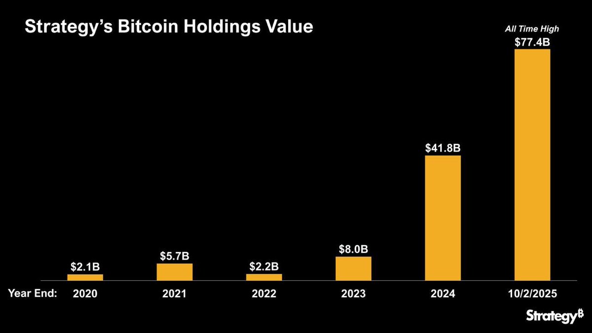 Crypto News tweet media