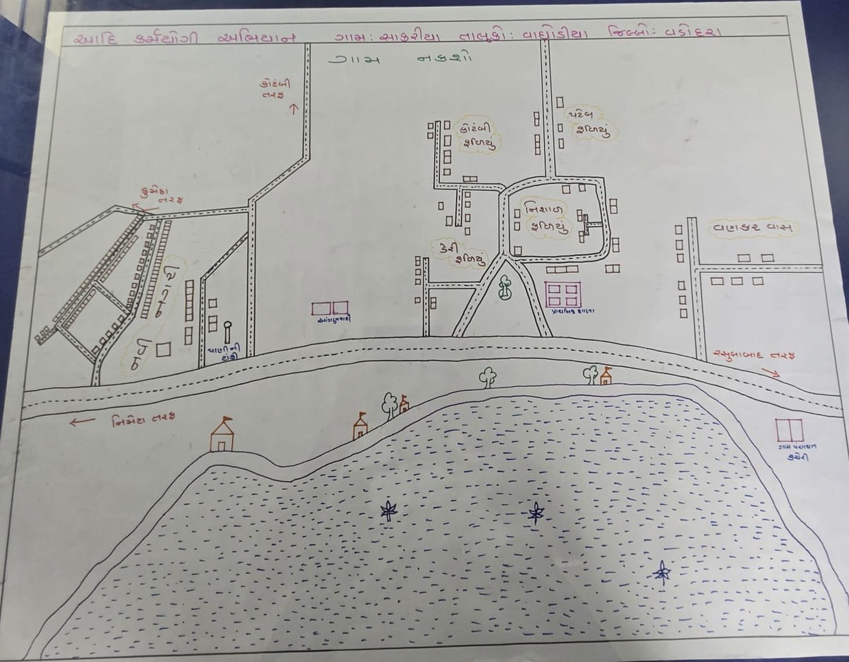 ACTDVADODARA's tweet photo. #AdiKarmayogiAbhiyan #AdiSevaParv #EmpoweringTribalViksitBharat #BirsaMunda150 @TribalAffairsIn @PMOIndia @narendramodi @NITIAayog @PIB_MoTA  @CollectorVad @ddo_vadodara @InfoGujarat @Info_Vadodara @Amiraj_7 https://t.co/PbHDWaJXeQ