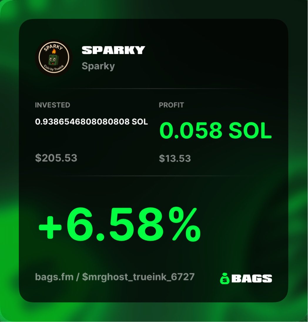 rarelineCo's tweet photo. 🔥⚡️ SPARKY is heating up! ⚡️🔥
TrueInk’s green spark is showing life with +6.58% gains today.
💰 Invested: 0.93 SOL ($205)
📈 Profit: 0.058 SOL ($13.53)
👉 https://t.co/rmM6RJvEBC
#TrueInk #Sparky #Crypto #Solana #DeFi #MemeCoin #PumpFun #Next100x https://t.co/SK2ahUaosB