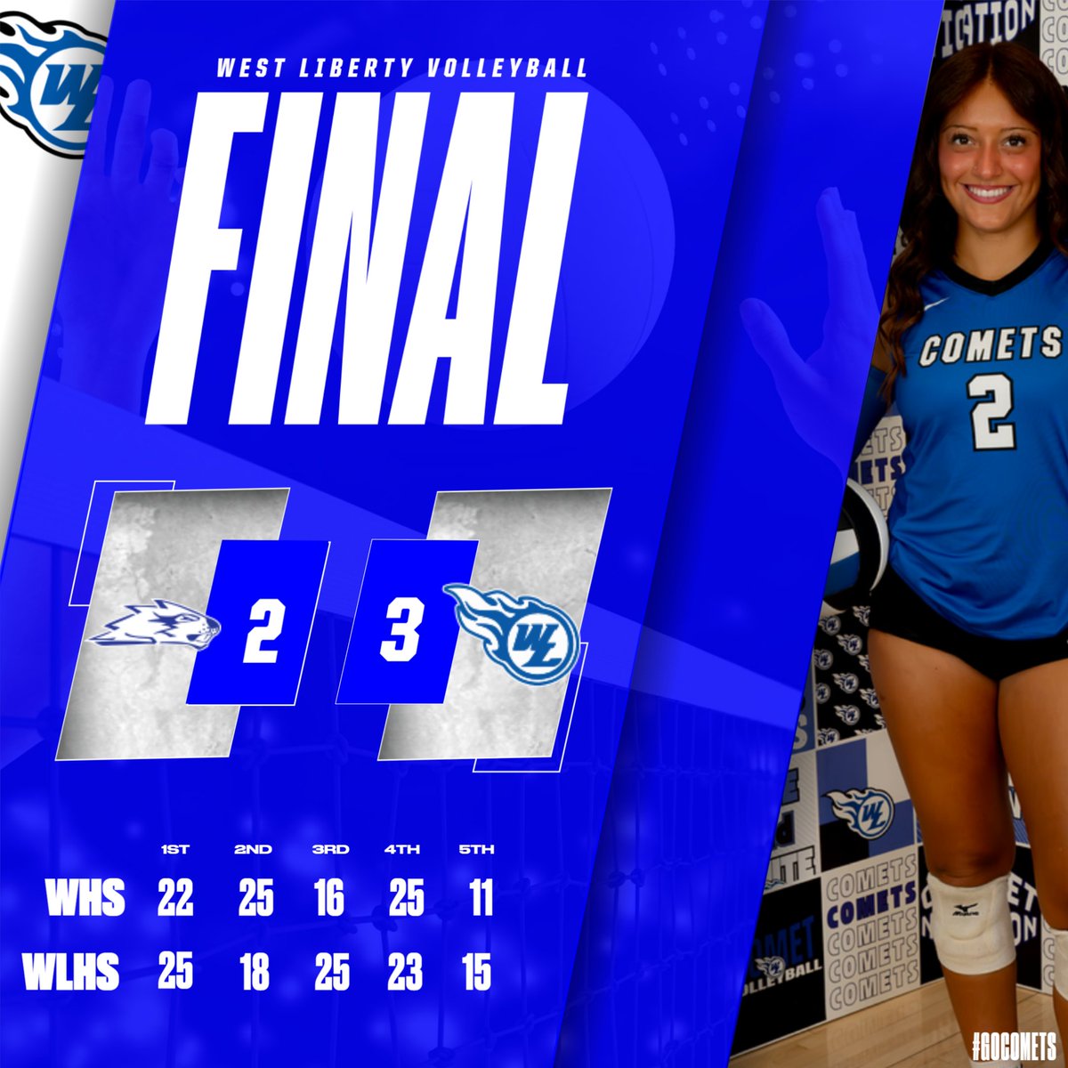 West Liberty CSD tweet media