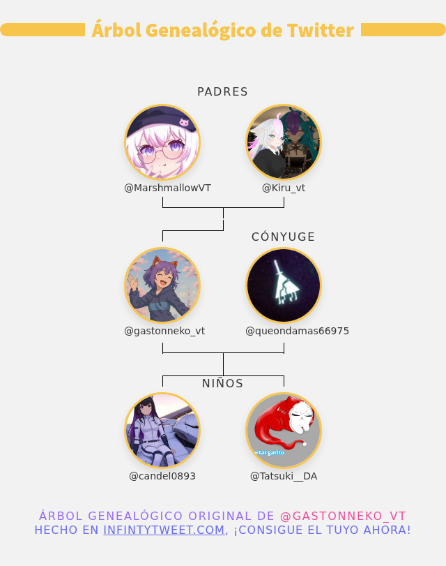 gastoncito 🤍🍬🇦🇷 tweet media