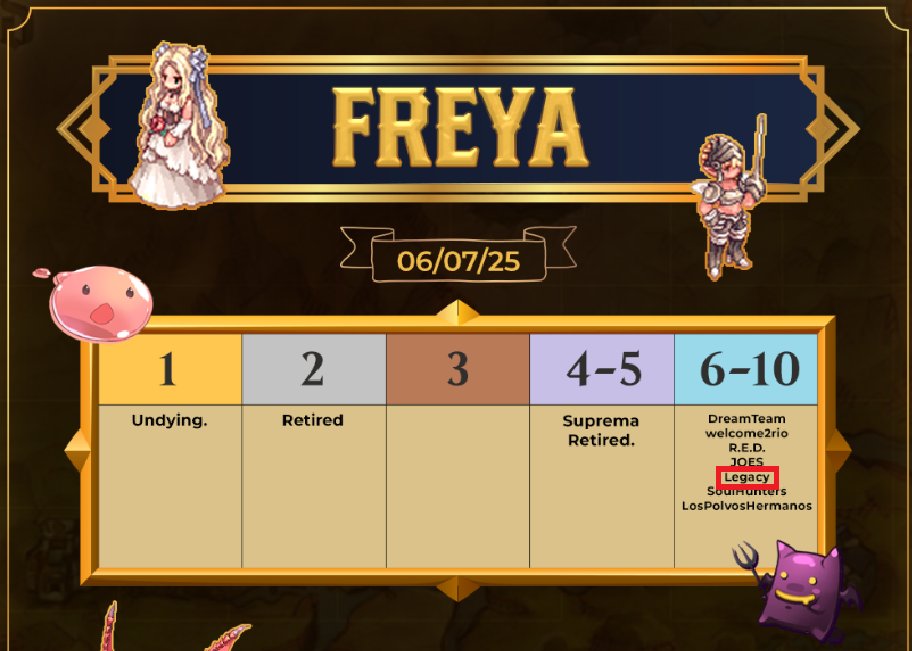 tbtzinho de hj é do famigerado campeonato de clãs no Ragnarok LATAM

top 10 sem conversinha🙏🙏🙏

<a href="/Lgc_GG/">Legacy GG 🔺​</a> 

#ROLATAM
#woe