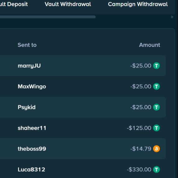 Just Give out some tips in the chat on <a href="/stake/">Stake.com</a>

We not done yet we giving out more

🫂Follow: <a href="/rosspicks/">Ross picks</a> &amp; <a href="/demize21/">DeMize</a> 

🔴Live RN kick: kick.com/demize