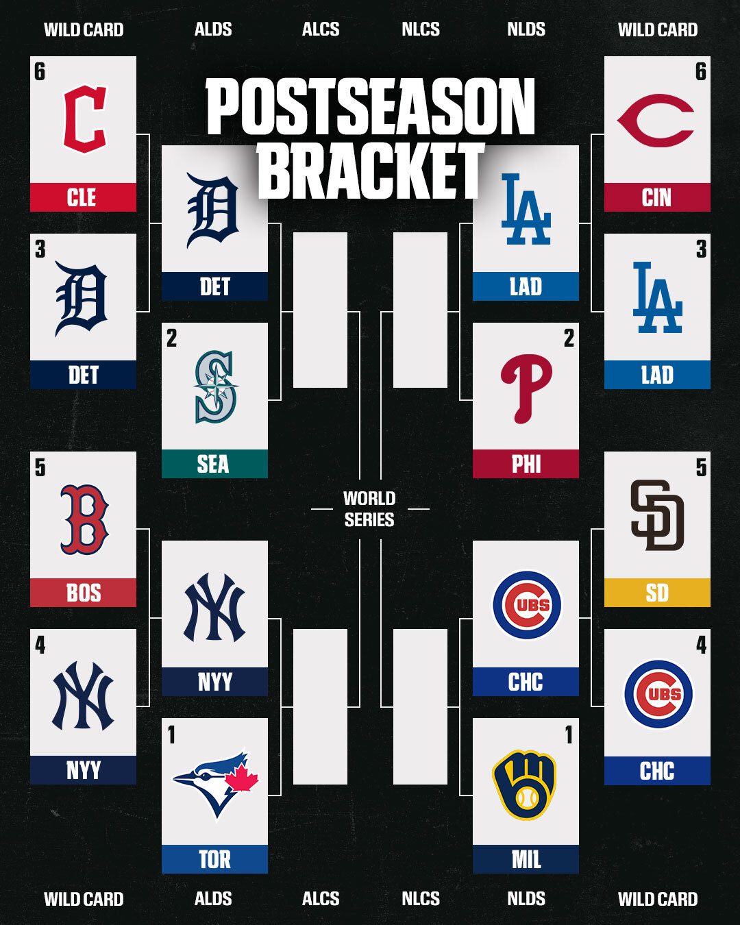 Mlb Playoff Picture And Bracket