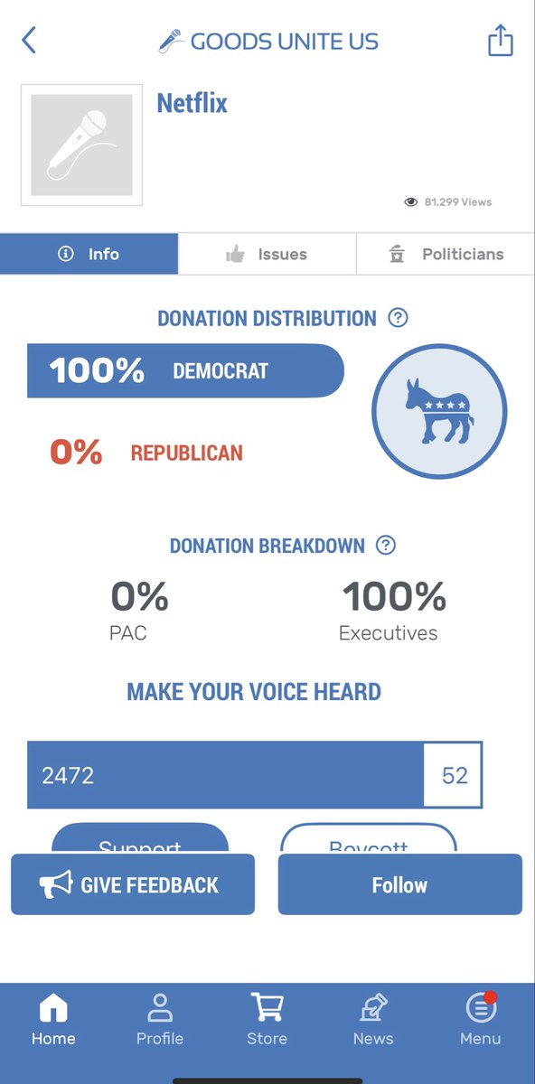 goodsuniteus's tweet photo. Do we think @elonmusk would be raging against @netflix if they were contributing millions to Republicans instead of Democrats? https://t.co/isYroPcY2v