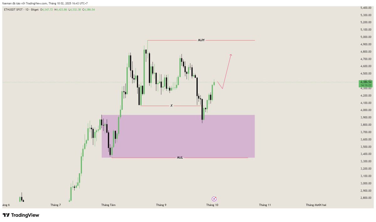 Beyonder Group tweet media