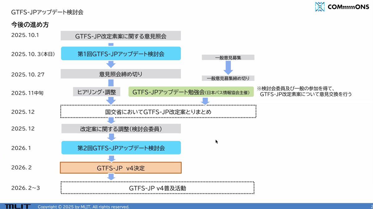 Masaki Ito tweet media