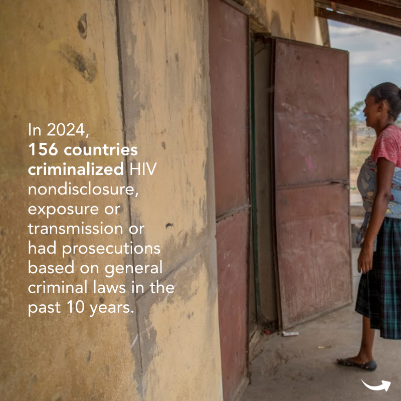 UNAIDS's tweet photo. HIV criminalization harms the HIV response. Fear of prosecution or punishment can stop people from getting tested or treated. Yet, these laws still exist around the world. 

👉 Swipe to learn more about HIV criminalization, and why it must end. 

https://t.co/2xuJRQt8Qn