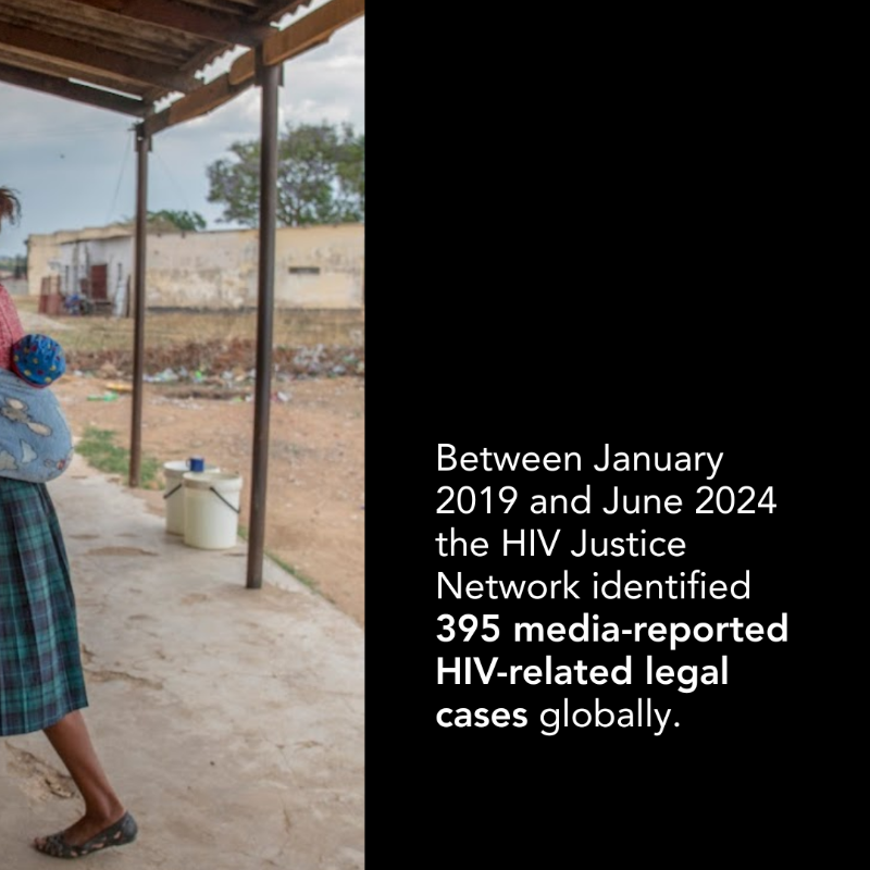 UNAIDS's tweet photo. HIV criminalization harms the HIV response. Fear of prosecution or punishment can stop people from getting tested or treated. Yet, these laws still exist around the world. 

👉 Swipe to learn more about HIV criminalization, and why it must end. 

https://t.co/2xuJRQt8Qn