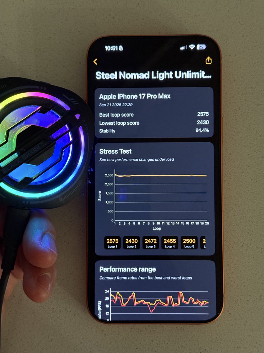 VadimYuryev's tweet image. Seriously? lol. I got 95% stability with a simple MagSafe phone cooler off amazon. 

Black Shark MagCooler 3 with 20W of cooling.

New model on Amazon now does 35W of cooling apparently. Might try it out.