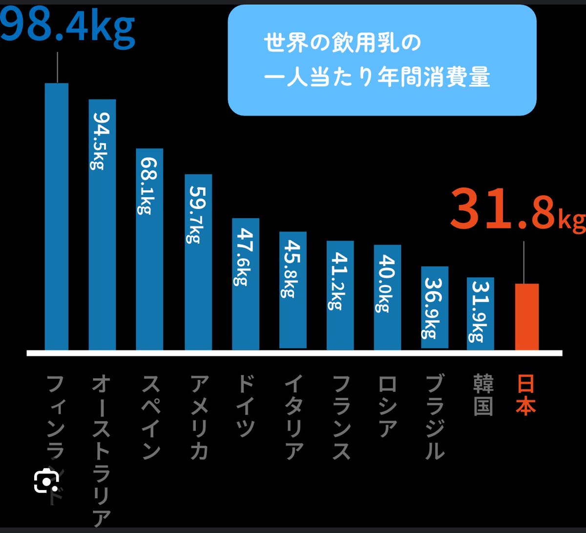 リョウさん tweet media