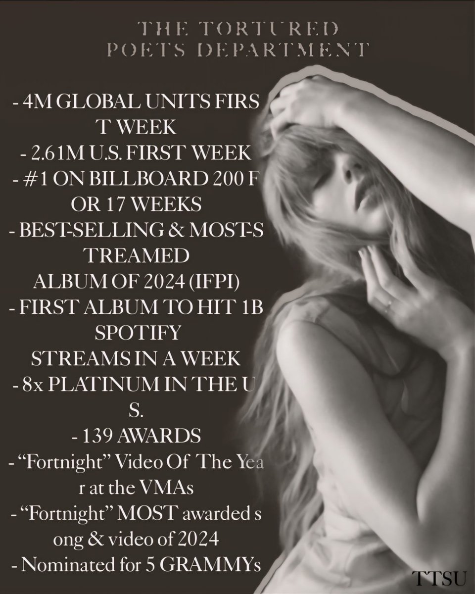 The Taylor Swift Updates (@thetsupdates) on Twitter photo So long, Chairman of The Tortured Poets Department 🤍 #TSTTPD So long, Chairman of The Tortured Poets Department 🤍 #TSTTPD