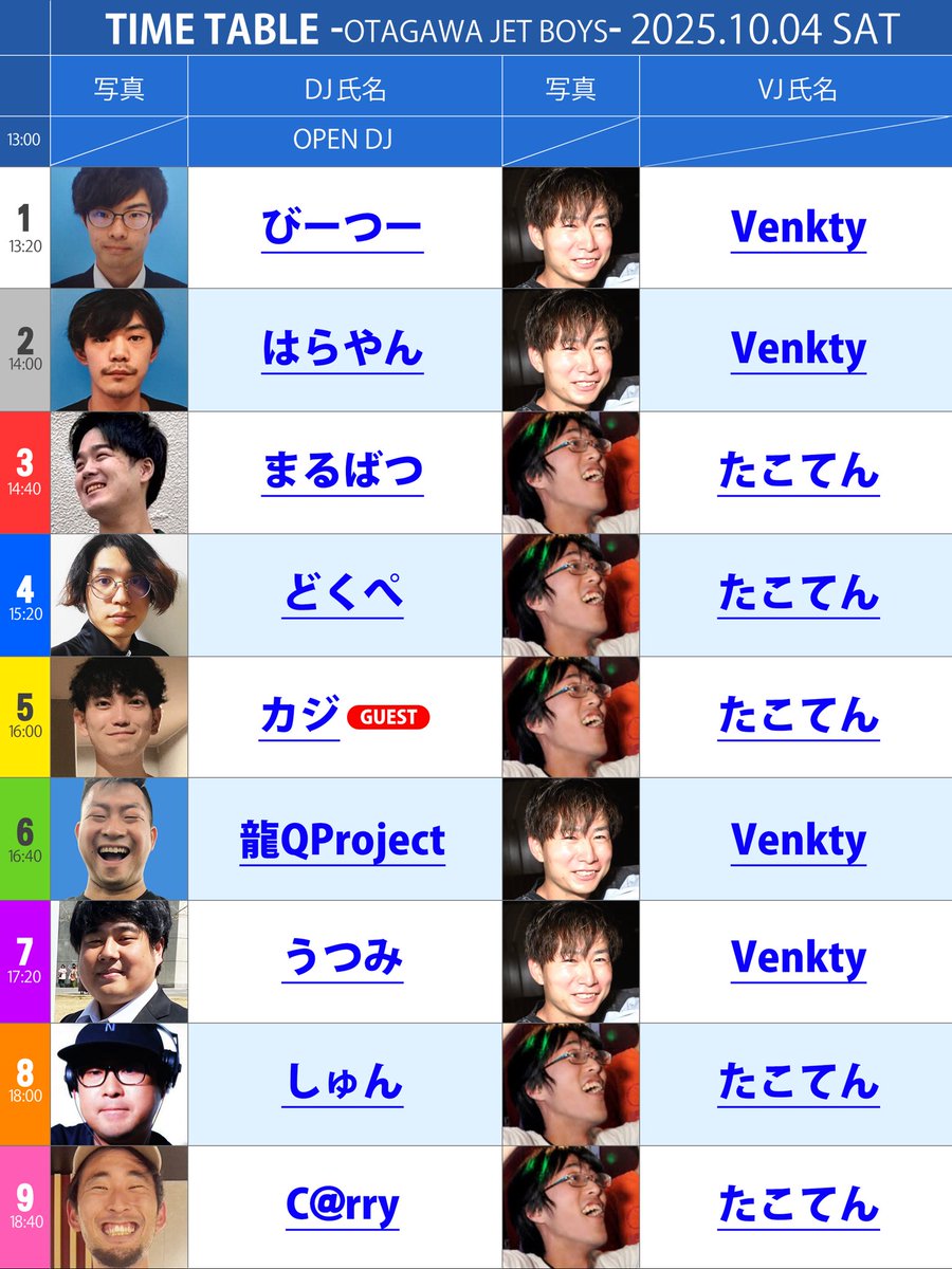 【🚤🌊  出  走  前  評  価  🚤🌊】

明日13:00~開催の──

🚤🔫 #太田川JETBOYS 🚤🔫

"出走前コメント(ChatGPT作)"をツイプラに追記しました___________🖊

ぜひ明日の参考にしてください👀👀

🎧ゲストDJ
👑カジ(<a href="/stage_bye/">カジ</a> )

🗾広島UP-WARD
💴 ¥2,500(1D込)
📱 twipla.jp/events/693452