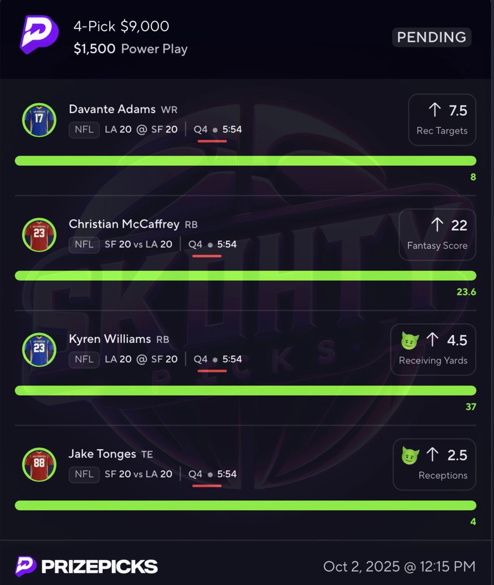 SkohtyDFS's tweet photo. BLE$$ING 8 FOLLOWERS WHO LIKE RN👇❤️

OMFG BANGGG CASH THE NFL🏈 MEGA NUKE💰

✅ DROP YOUR CASHAPP BELOW ⬇️ LFG TNF BANGG… 40K SAW IT…WHO TAILED?‼️🔥 DROP YOUR CASHED SLIPS BELOW⤵️

JOIN MY PREMIUM👇
https://t.co/8oifFQ6Get
https://t.co/8oifFQ6Get

#PrizePicks #GamblingX #NFL https://t.co/5TLyEdBRuB