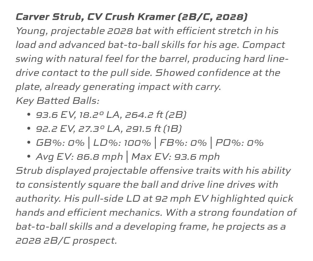 Carver Strub tweet media