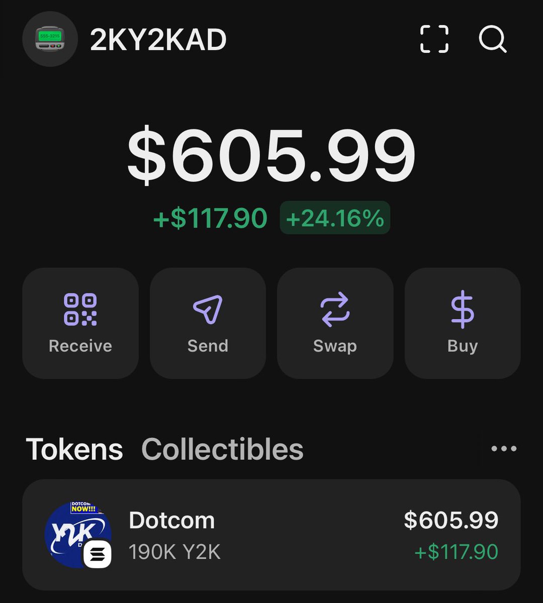 Day 95 of DCAing 2K #Y2K