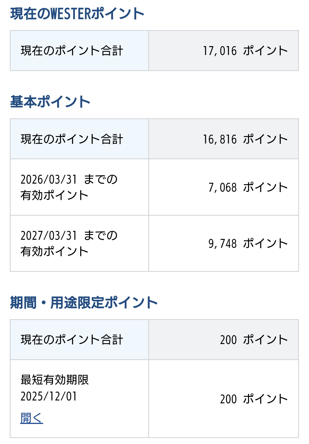 【D27.C29.C98】xixiネもち様リクエスト出品 ZX-CTI-LICENSE(1)-(1)｜テルワールド（NTT中古ビジネスフォン