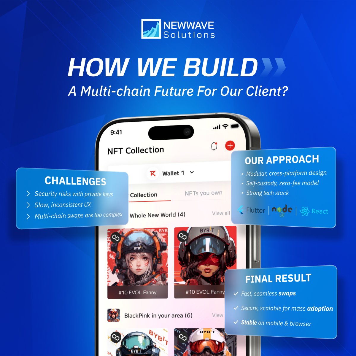 newwavejsc's tweet photo. ⚡ 𝐒𝐩𝐞𝐞𝐝. 𝐒𝐞𝐜𝐮𝐫𝐢𝐭𝐲. 𝐒𝐜𝐚𝐥𝐞. 𝐍𝐨 𝐜𝐨𝐦𝐩𝐫𝐨𝐦𝐢𝐬𝐞.
One self-custodial wallet for all your coins, tokens &amp; NFTs? 🤔
👉 Let's see how we built it here: https://t.co/gYy4z9ZWkH

#Blockchain #Web3 #InsideTech #NewwaveSolutions https://t.co/qTFKrwZYsc