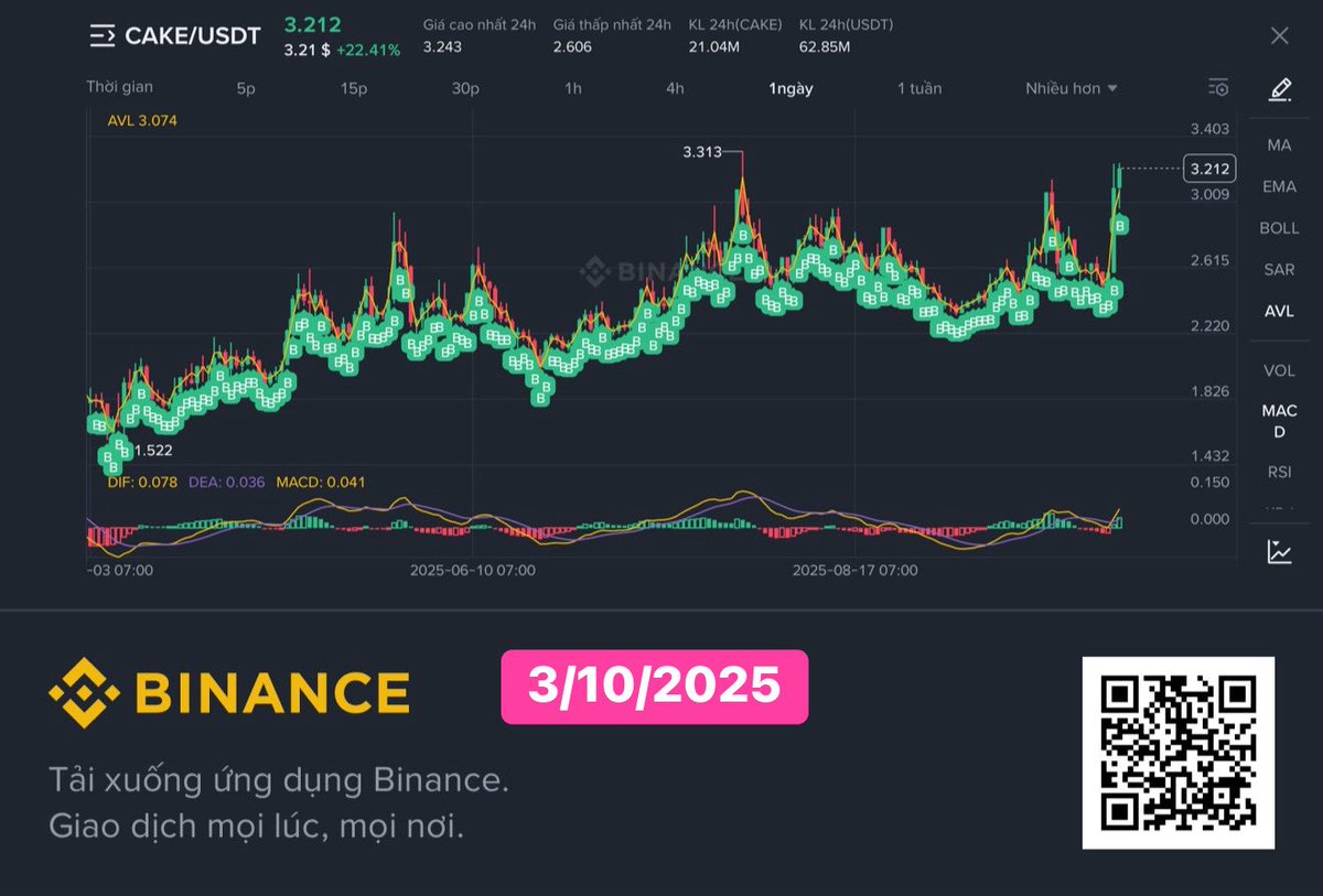 Kim Hùng Cường tweet media