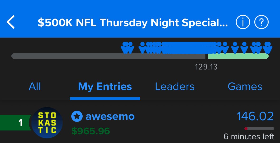 AwesemoDFS's tweet image. Overtime is such a bad beat when you’re in first in the big $100k to first contest of the night
