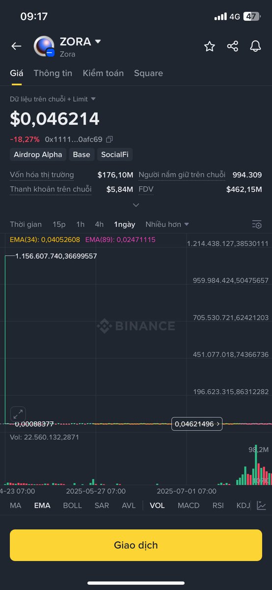 dangh55's tweet photo. @TuanNguyen_6789 Mùa đông crypto tiếp theo rất có thể là @binance  :))) https://t.co/bdgoiYmfyL