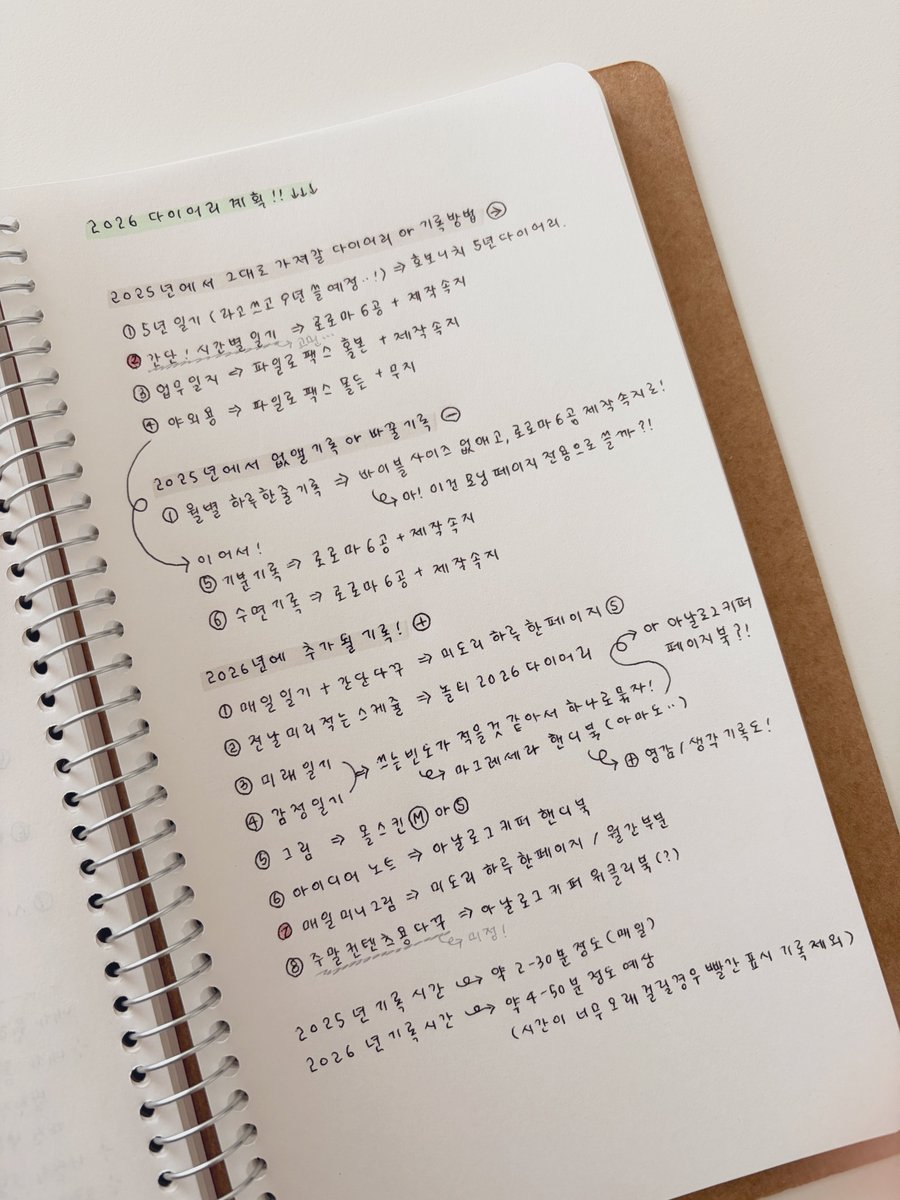 내년 다이어리 계획🤔
아무래도 단권화는 나에게 있을수 없는 일이였다