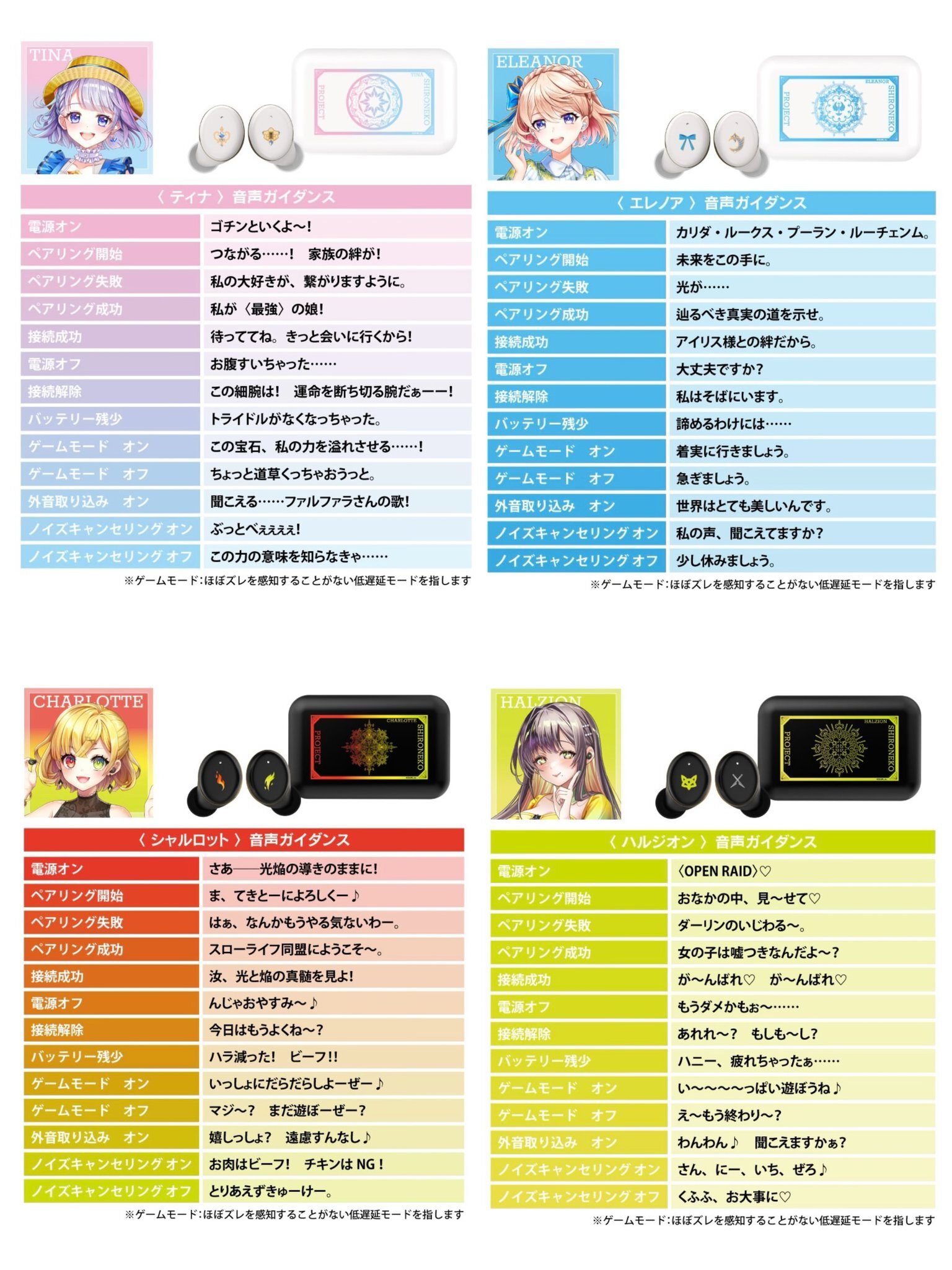 白猫プロジェクト - Search / X