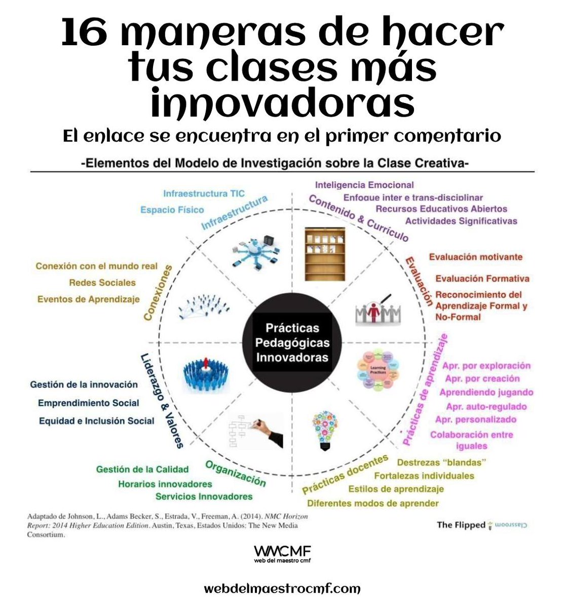 16 maneras de hacer tus clases más innovadoras. Descarga aquí: webdelmaestrocmf.com/portal/docente…