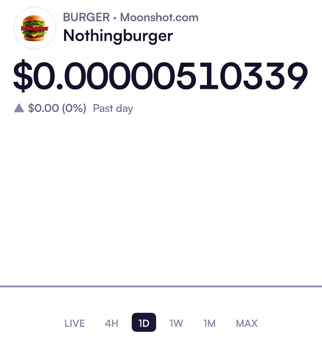 nothingburger tweet media