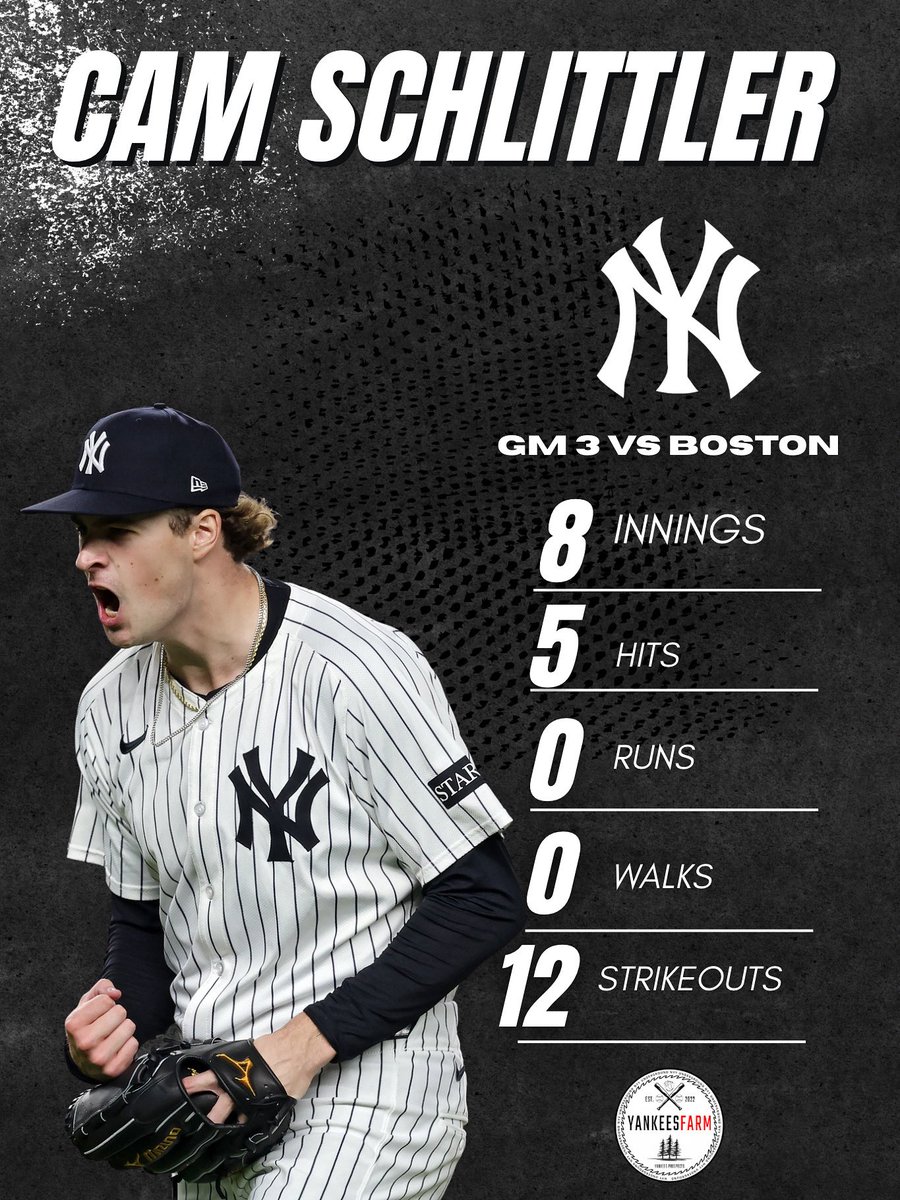 🎙️Cam Schlittler delivers!!

8 IP | 5 H | 0 R | 0 BB | 12 K 

#RepBx #Yankees