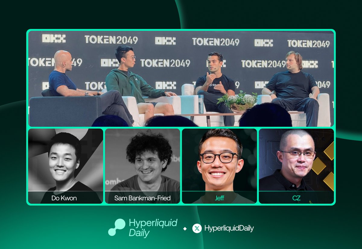 Hyperliquid Daily tweet media