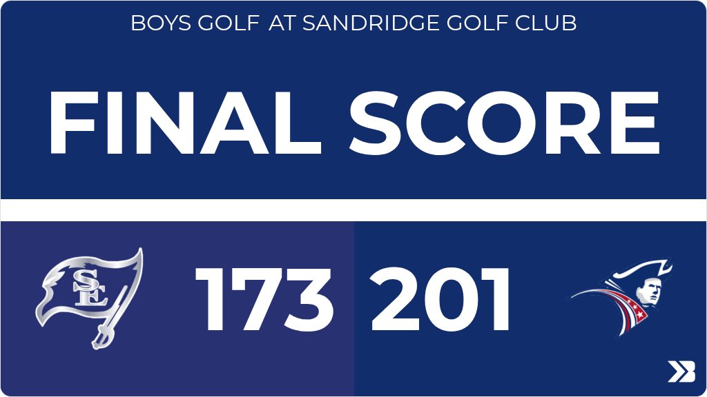 Boys Golf (Varsity) Score Posted - Masters Academy Vero Patriots lose to Saint Edward's Pirates 173-201. gobound.com/fl/FHSAA/bgf/2…