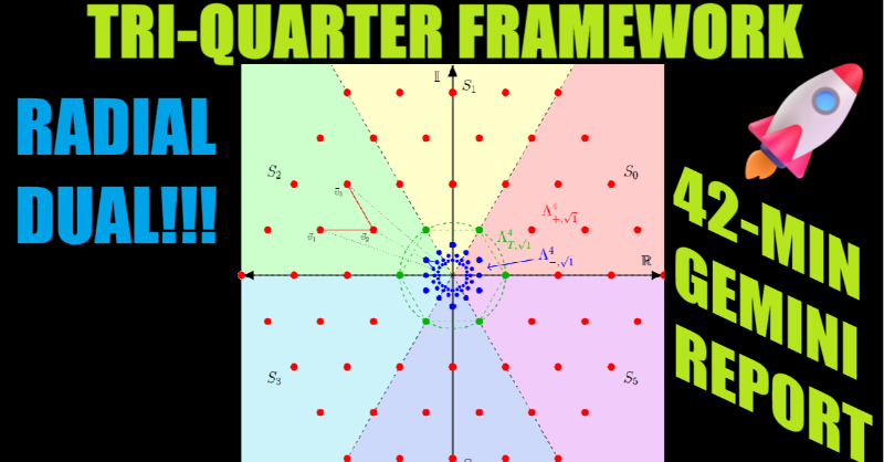 RealColdHammer's tweet photo. Got an attention span of 42 minutes? Check out this fun 'podcast-like' discussion of our new Tri-Quarter Framework's Radial Dual Triangular Lattice Graphs and the Inversive Hexagonal Dihedral Symmetry Group 𝕋24!