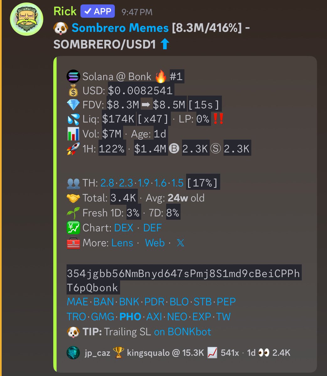 onlygainsalpha's tweet photo. When @King_Squalo gets that feeling, you should secure a bag 🔥 🔥 🔥 $SOMBRERO 

541x holy shit https://t.co/6Lp1TfUhUL