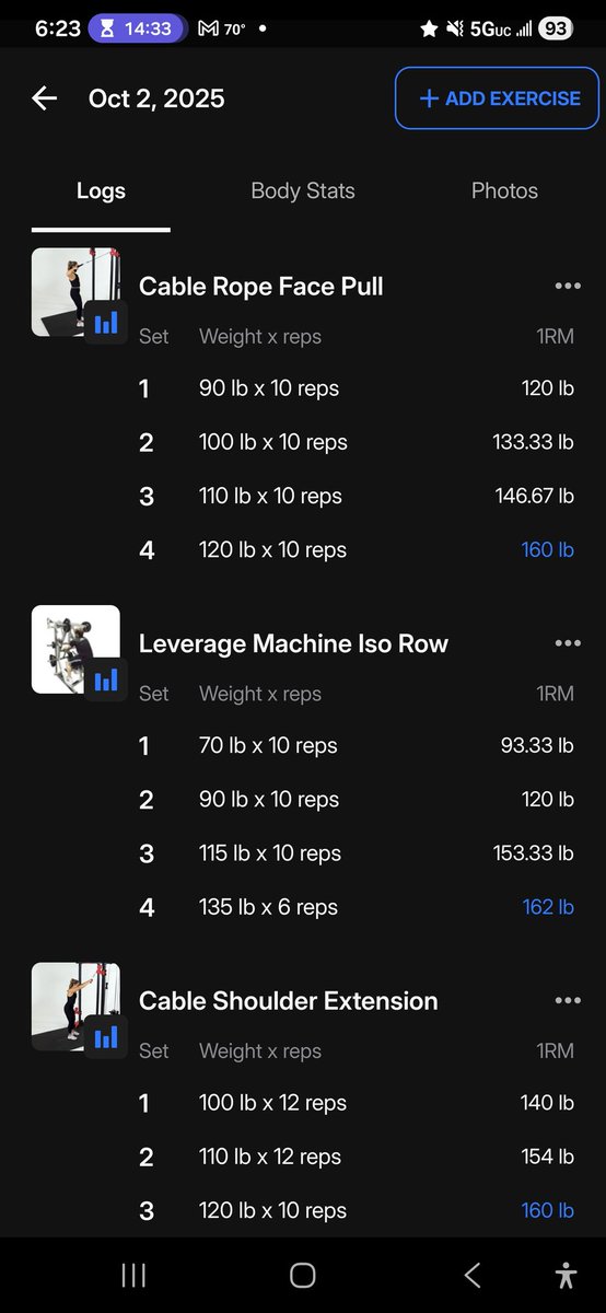 Big Sexy Workout Thursday Edition.  Abs, Back, Sauna and Steamroom.  On to Waco to lay pops to rest. 
#toourhealth