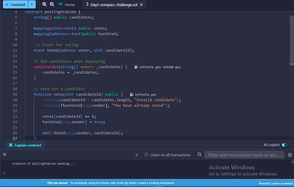 JoyDTechGirl's tweet image. 🚀Day 3 of my #30DaysOfSolidity 

I built PollStation.sol, a smart contract for voting with arrays &amp;amp; mappings, enforcing 1 vote per address.

Blog: 30dayscompass.hashnode.dev/day-3-of-30-da…
Code: github.com/The-Web3-Compa…

#Solidity #Web3 #BuildInPublic #web3compass
@the_web3compass