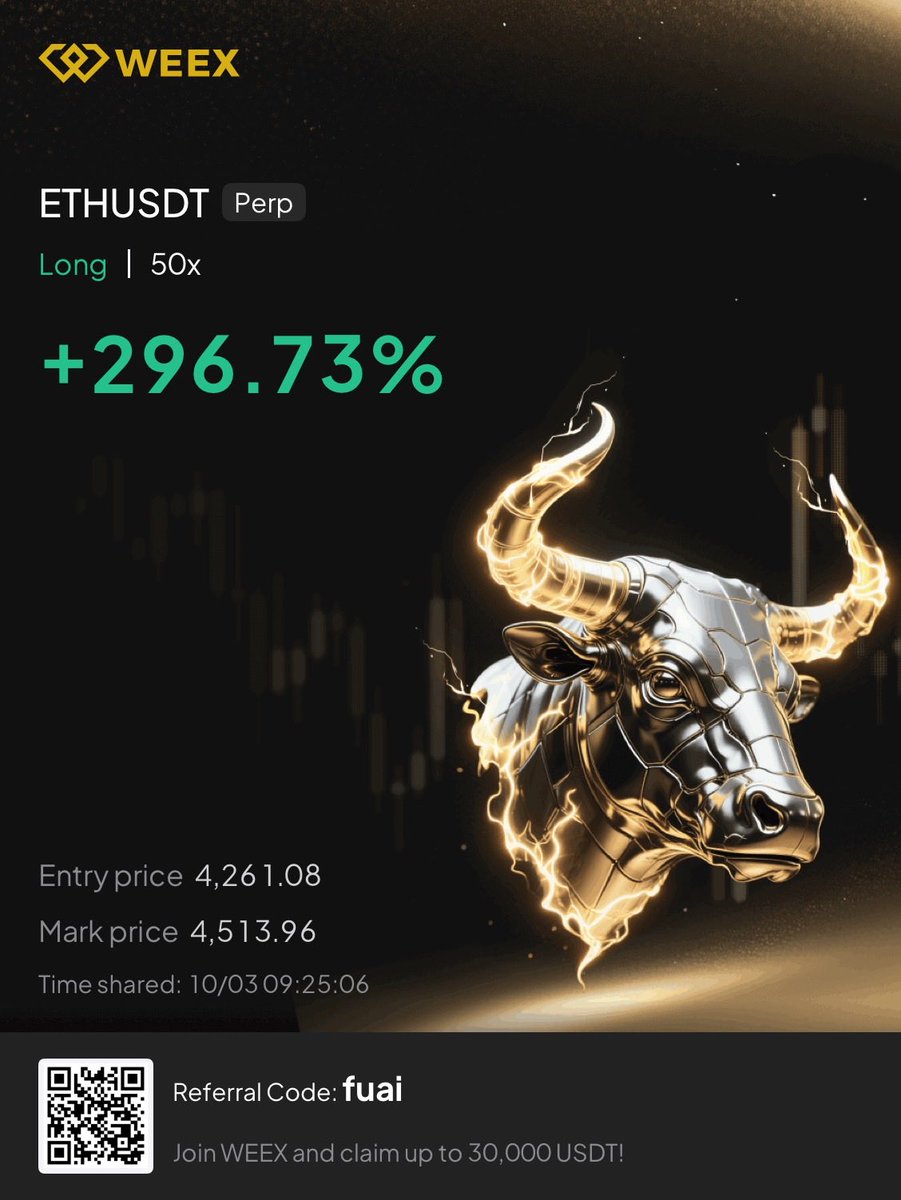 BudhilVyas's tweet photo. A Winner will get 100$ on this POST❤️‍🔥

Comment the answers & Win🔥

1.What Percentage i will get on Eth@ $5k?
2. A Correct guess of amount i would be making on this trade
3 Must Follow @BudhilVyas 

Winner announcement at 500+ Repost

To get the hint of 2nd Question you can search here
https://t.co/oM7KpBT6Tt