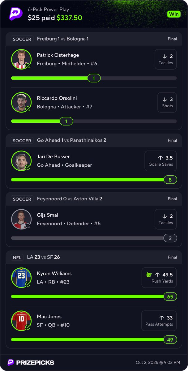 Reqzzy Mob has been cashing out this whole week and we ain’t done yet 🦖🔥

JOIN THE FREE DISCORD !! 

discord.gg/MctSs6WmM

#PrizePicks #Gambling #Greenslips