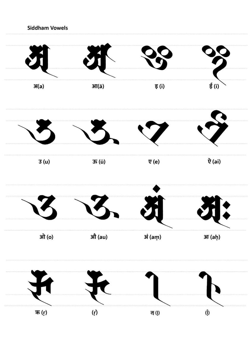 Sidham alphabet