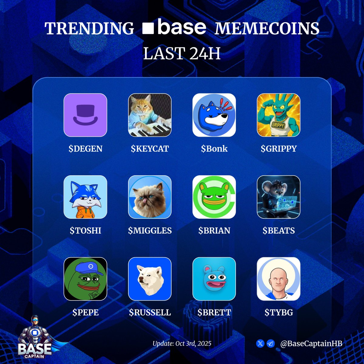 captain.base.eth tweet media