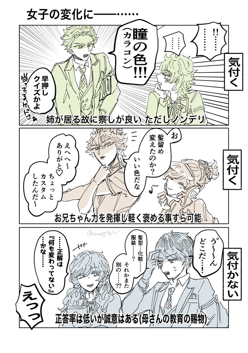 ume5902's tweet image. 蛇足 わりと優秀な男子たち⚡️🐺♠️
(⚠️女体化 ♥️🔥🍎)