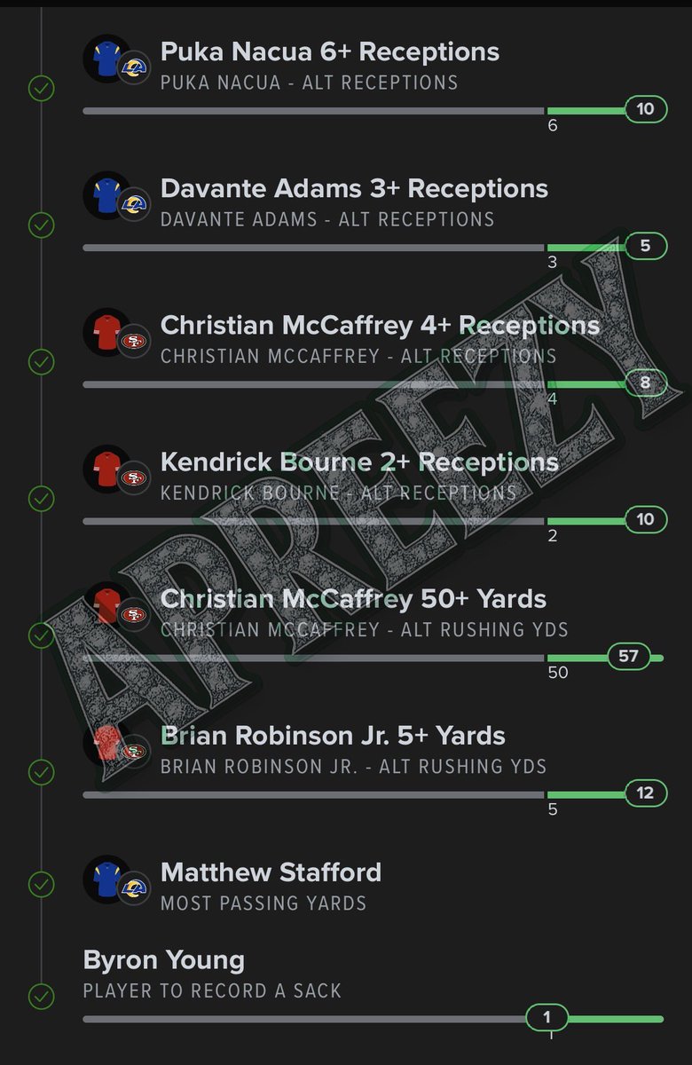 APreezy97's tweet photo. +5537 vibes only 🚀🔥 Thank you @PropFinder #BettorsParadise #PropFinder #FanDuel https://t.co/VWn2XL6M91
