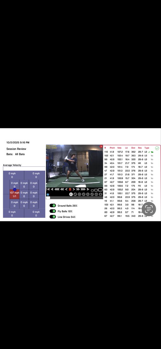 Waylon Griffith tweet media