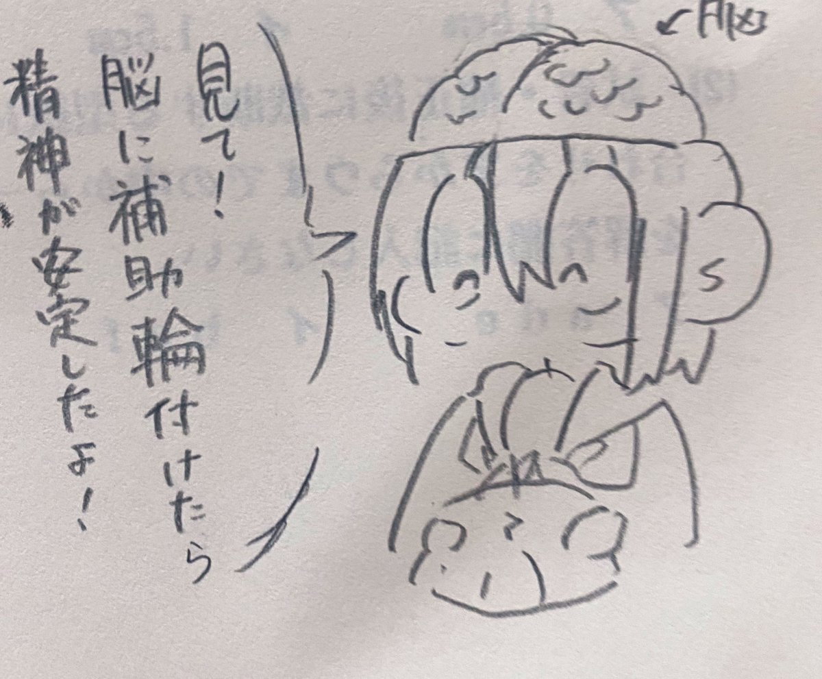 nowa_hater's tweet photo. 絶対赤点取るから諦めて落書きしてた https://t.co/fr4qOzBi9y