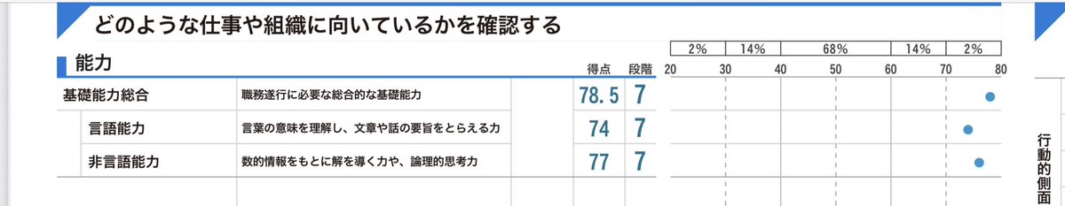 珍事楼 tweet media