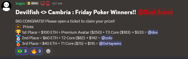 dexNFT_ron's tweet photo. After ~4 hours, i won top 1 on @playcambria Poker Tournament which raised around ~533 USD on prizes, this things only can happen playing @playdegenarena !🏆 🇧🇷 https://t.co/MbDM5YuPY0