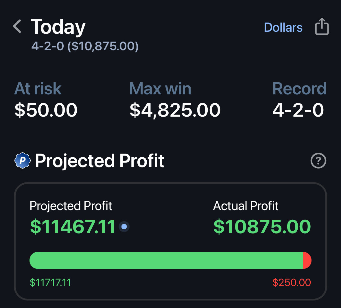 Good start to the football weekend. 6 bets 🔪