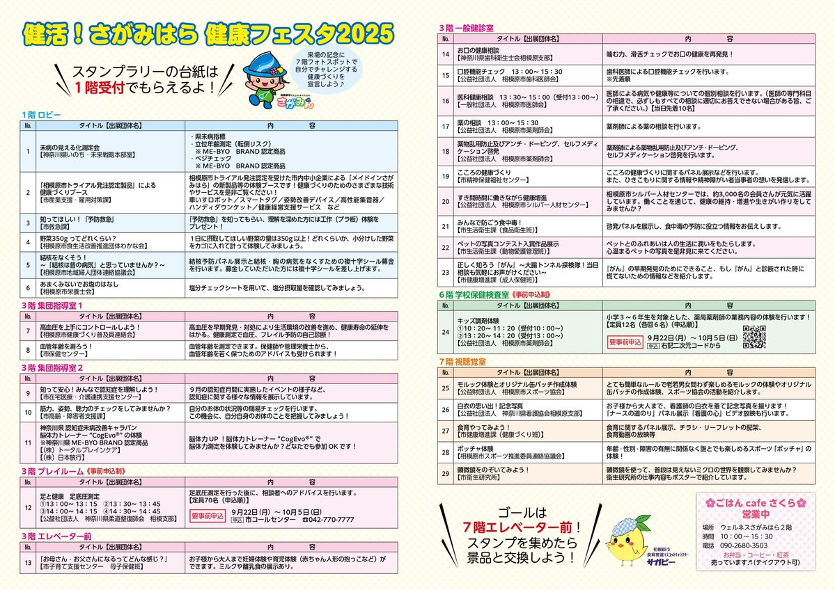 SDGs_sagamihara's tweet image. #SSP と市障害者地域作業所等連絡協議会が、誰もが楽しめるバイクの乗車体験をするよ🏍️ 

『健康フェスタ×ほかほかふれあいフェスタ×パラスポーツ体験会』も開催するから遊びに来てね！

⏰10/11（土）10:00〜15:30
📍相模原市役所本館前など

#相模原市　#フェスタ
